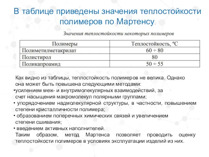 В таблице приведены значения теплостойкости полимеров по Мартенсу. Как видно из таблицы,