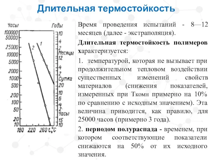 Длительная термостойкость Время проведения испытаний - 8—12 месяцев (далее - экстраполяция). Длительная