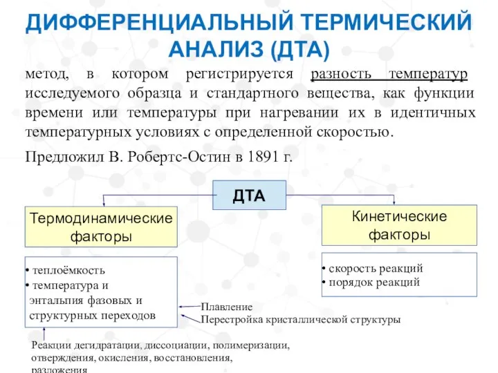 ДИФФЕРЕНЦИАЛЬНЫЙ ТЕРМИЧЕСКИЙ АНАЛИЗ (ДТА) метод, в котором регистрируется разность температур исследуемого образца