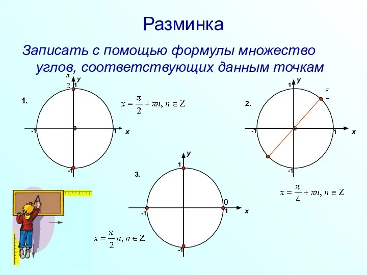 Разминка Записать с помощью формулы множество углов, соответствующих данным точкам 1. 0