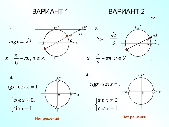 ВАРИАНТ 1 ВАРИАНТ 2 y x y x y y x x