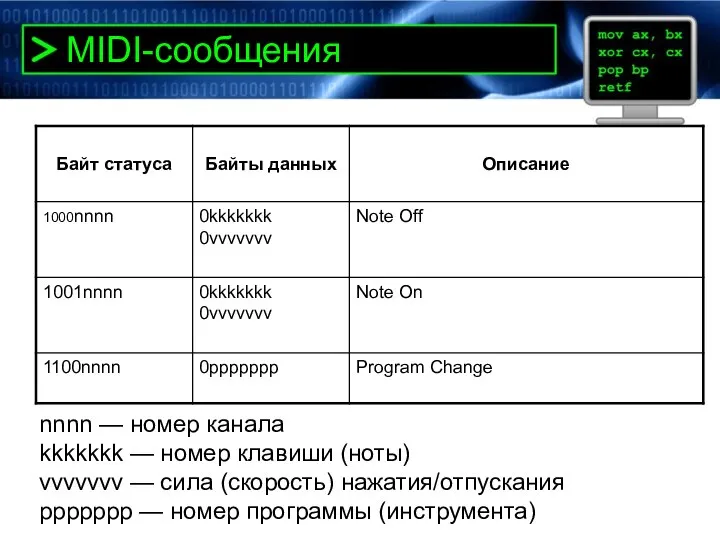 MIDI-сообщения nnnn — номер канала kkkkkkk — номер клавиши (ноты) vvvvvvv —