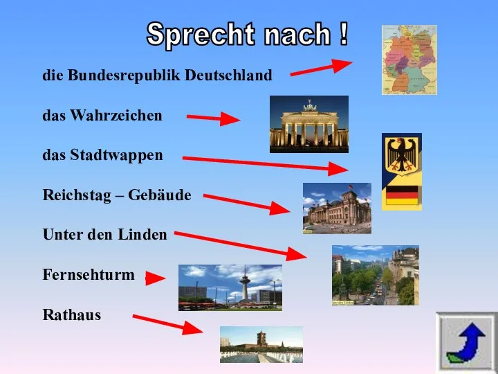 die Bundesrepublik Deutschland das Wahrzeichen das Stadtwappen Reichstag – Gebäude Unter den