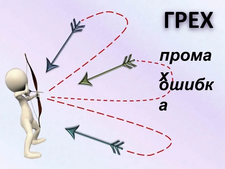 промах ошибка