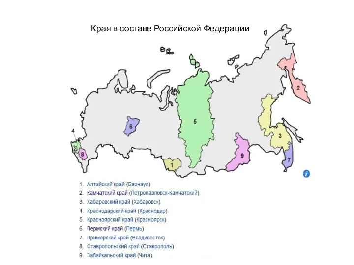 Края в составе Российской Федерации