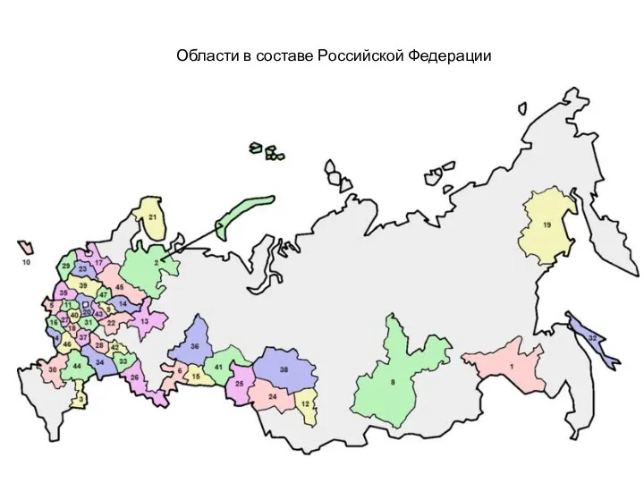 Области в составе Российской Федерации