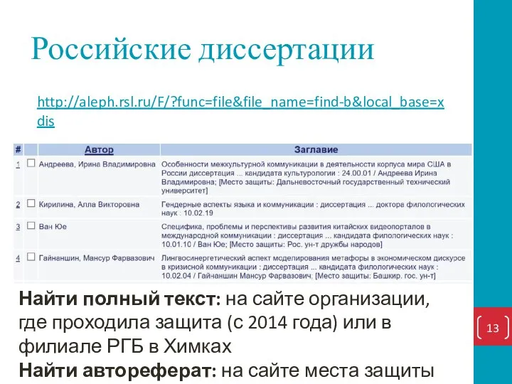 Российские диссертации http://aleph.rsl.ru/F/?func=file&file_name=find-b&local_base=xdis Найти полный текст: на сайте организации, где проходила защита