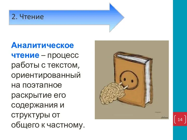 Аналитическое чтение – процесс работы с текстом, ориентированный на поэтапное раскрытие его