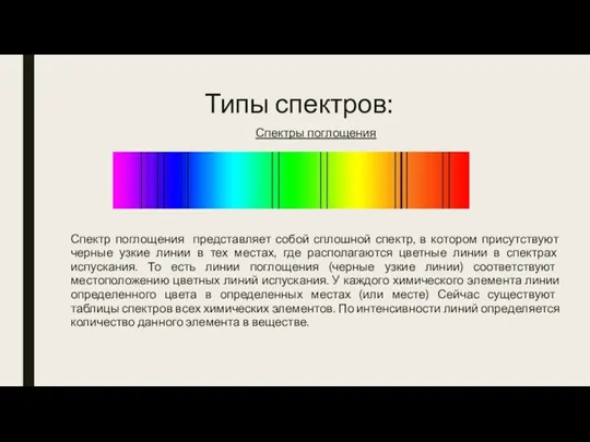 Типы спектров: Спектры поглощения Спектр поглощения представляет собой сплошной спектр, в котором