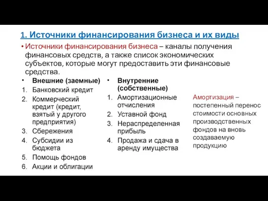 1. Источники финансирования бизнеса и их виды Источники финансирования бизнеса – каналы