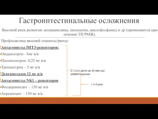 Высокий риск развития: антрациклины, цисплатин, циклофосфамид и др (применяются при лечении ТН