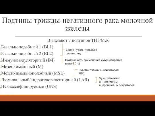 Подтипы трижды-негативного рака молочной железы Выделяют 7 подтипов ТН РМЖ Базальноподобный 1