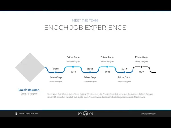 Enoch Royston Senior Designer ENOCH JOB EXPERIENCE MEET THE TEAM PRIME CORPORATION