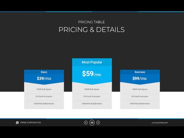 PRICING & DETAILS PRICING TABLE PRIME CORPORATION www.prime.com