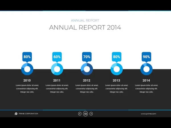 ANNUAL REPORT 2014 ANNUAL REPORT PRIME CORPORATION www.prime.com