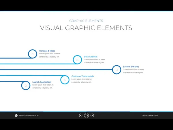 VISUAL GRAPHIC ELEMENTS GRAPHIC ELEMENTS PRIME CORPORATION www.prime.com    