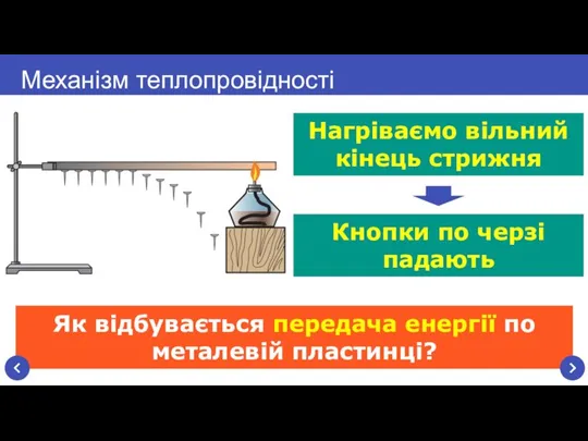 Як відбувається передача енергії по металевій пластинці? Механізм теплопровідності Нагріваємо вільний кінець