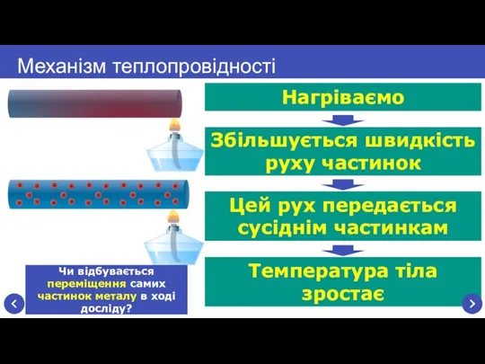 Температура тіла зростає Цей рух передається сусіднім частинкам Механізм теплопровідності Нагріваємо Збільшується