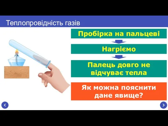 Палець довго не відчуває тепла Теплопровідність газів Пробірка на пальцеві Нагріємо Як можна пояснити дане явище?