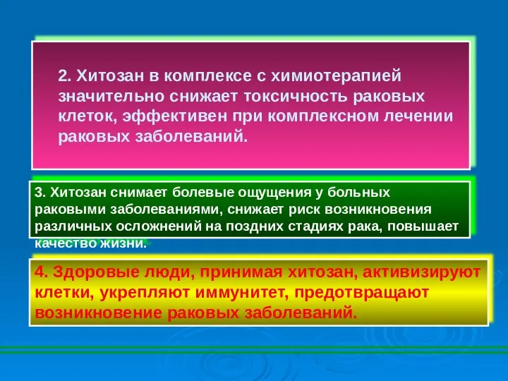 2. Хитозан в комплексе с химиотерапией значительно снижает токсичность раковых клеток, эффективен