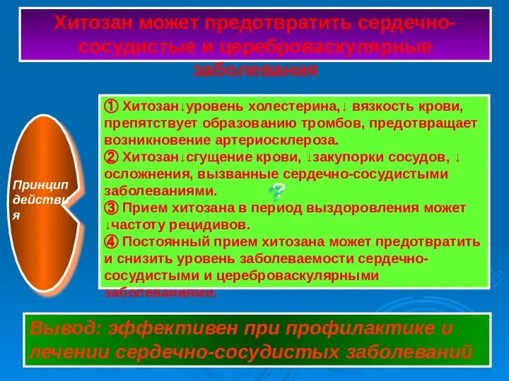 ① Хитозан↓уровень холестерина,↓ вязкость крови, препятствует образованию тромбов, предотвращает возникновение артериосклероза. ②