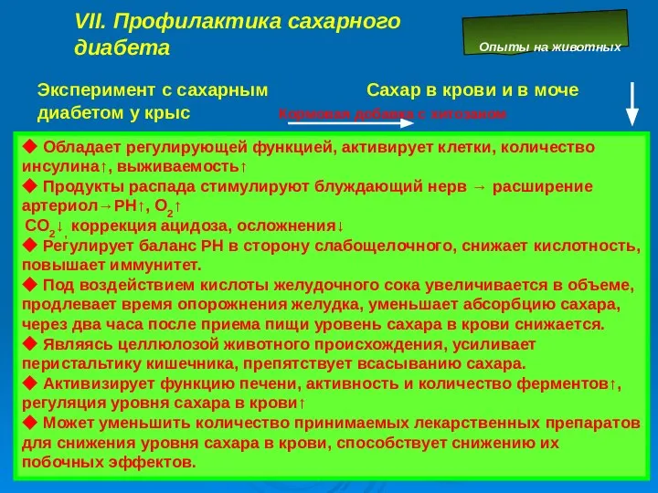 Эксперимент с сахарным Сахар в крови и в моче диабетом у крыс