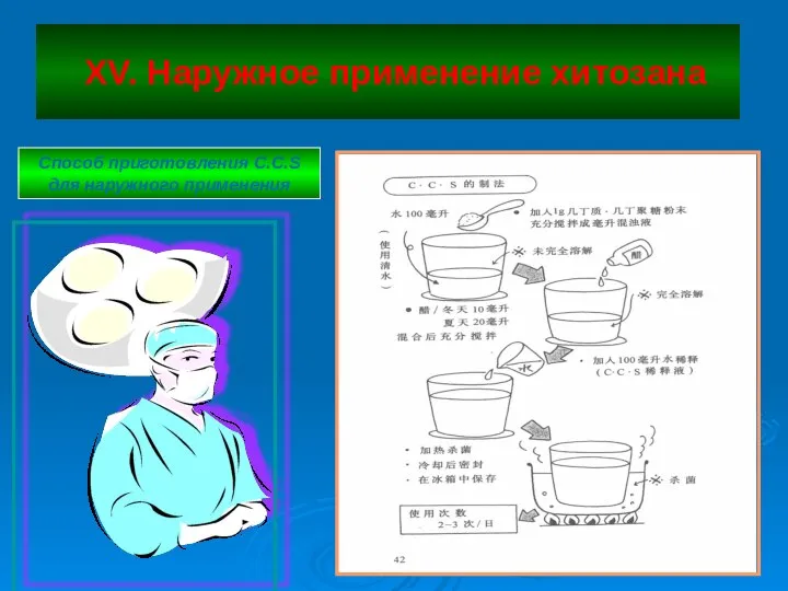 XV. Наружное применение хитозана Способ приготовления C.C.S для наружного применения