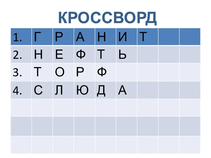 КРОССВОРД КРОССВОРД