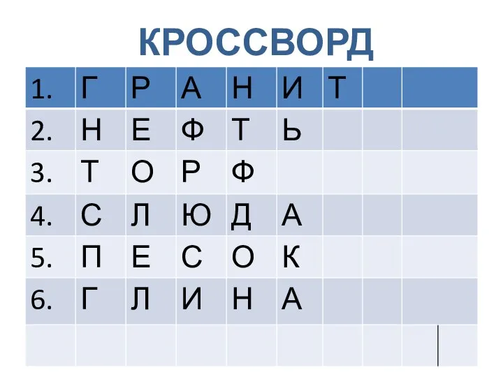 КРОССВОРД