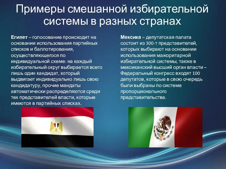 Примеры смешанной избирательной системы в разных странах Египет – голосование происходит на