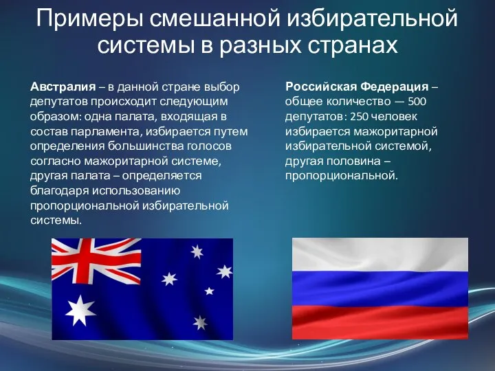 Примеры смешанной избирательной системы в разных странах Австралия – в данной стране