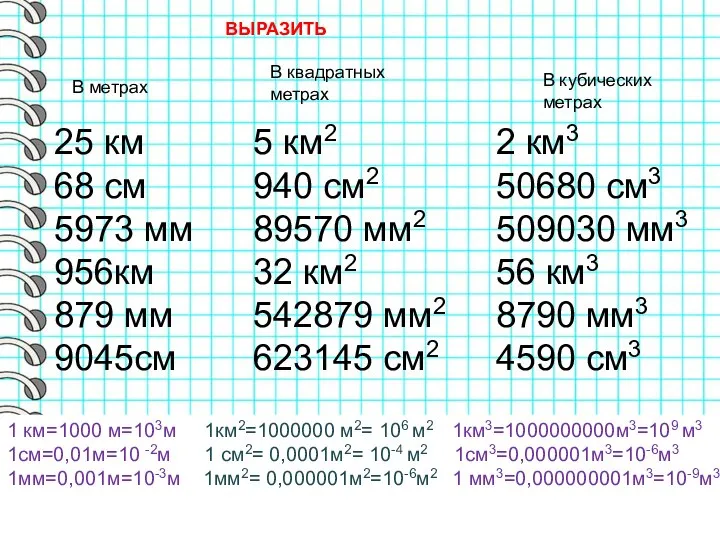 25 км 68 см 5973 мм 956км 879 мм 9045см 5 км2