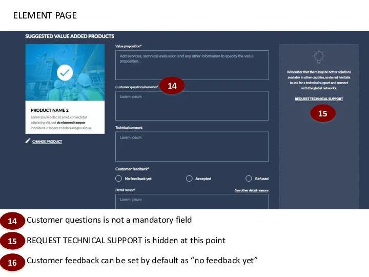 Customer questions is not a mandatory field REQUEST TECHNICAL SUPPORT is hidden