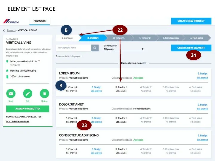 ELEMENT LIST PAGE B 22 23 B 24