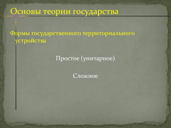 Формы государственного территориального устройства Простое (унитарное) Сложное Основы теории государства