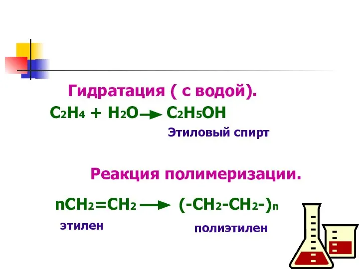 Гидратация ( с водой). С2Н4 + Н2О С2Н5ОН Этиловый спирт Реакция полимеризации. nСН2=СН2 (-СН2-СН2-)n этилен полиэтилен