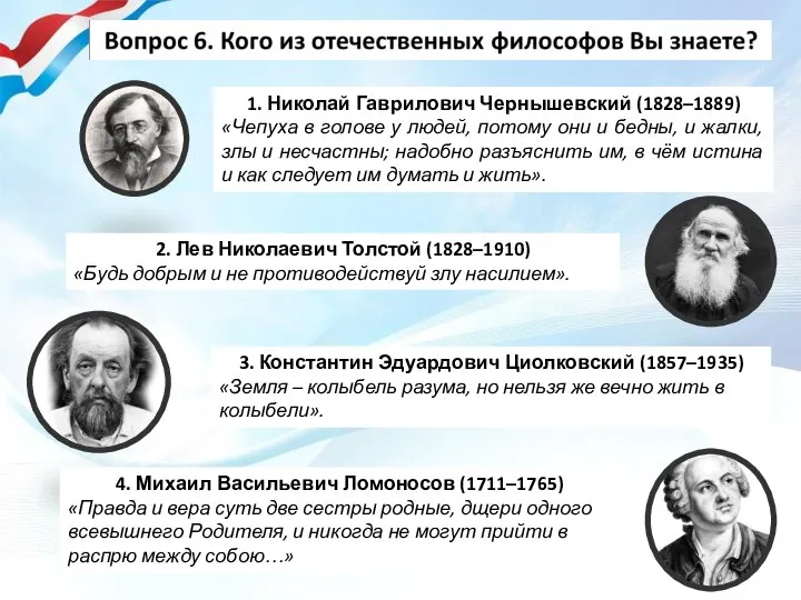 1. Николай Гаврилович Чернышевский (1828–1889) «Чепуха в голове у людей, потому они