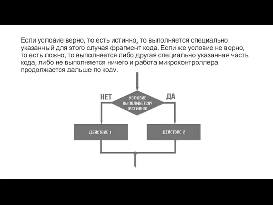 Если условие верно, то есть истинно, то выполняется специально указанный для этого