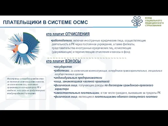 ПЛАТЕЛЬЩИКИ В СИСТЕМЕ ОСМС государство работники, за исключением военнослужащих, сотрудников правоохранительных, специальных