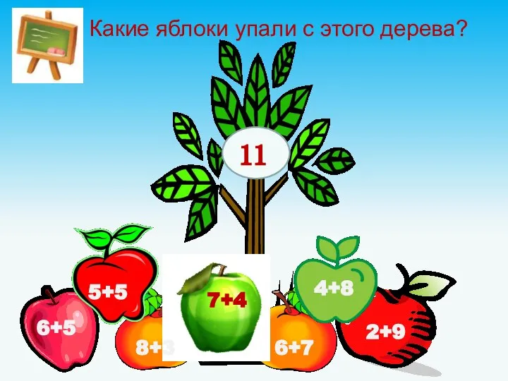 Какие яблоки упали с этого дерева? 11 6+5 5+5 7+4 6+7 8+3 2+9 4+8