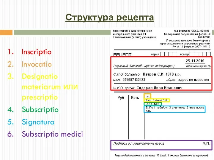 Структура рецепта Inscriptio Invocatio Designatio materiarum или prescriptio Subscriptio Signatura Subscriptio medici