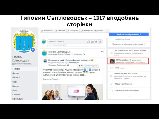 Типовий Світловодськ – 1317 вподобань сторінки