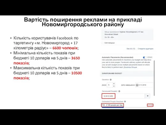 Вартість поширення реклами на прикладі Новомиргородського району Кількість користувачів Facebook по таргетингу