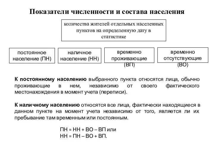 Показатели численности и состава населения К постоянному населению выбранного пункта относятся лица,