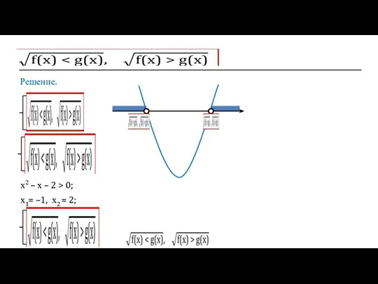 Решение. х2 – х – 2 > 0; х1= –1, х2 = 2;