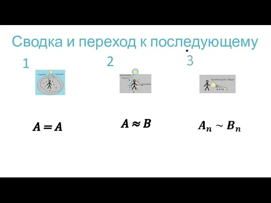 Сводка и переход к последующему 1 A = A 2 A ≈ B