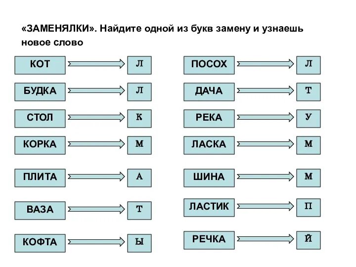 «ЗАМЕНЯЛКИ». Найдите одной из букв замену и узнаешь новое слово