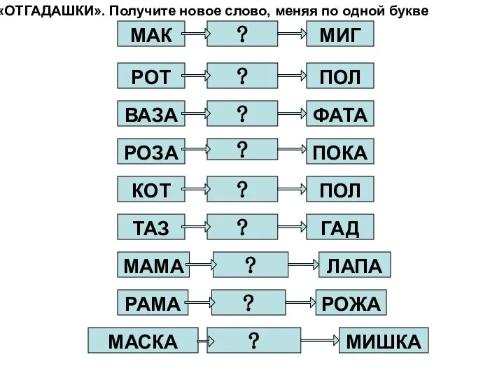 «ОТГАДАШКИ». Получите новое слово, меняя по одной букве