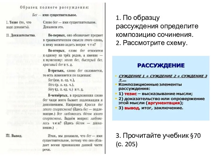 1. По образцу рассуждения определите композицию сочинения. 2. Рассмотрите схему. 3. Прочитайте учебник §70 (с. 205)