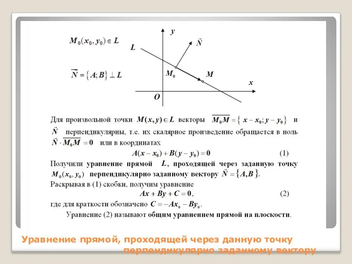 Уравнение прямой, проходящей через данную точку перпендикулярно заданному вектору